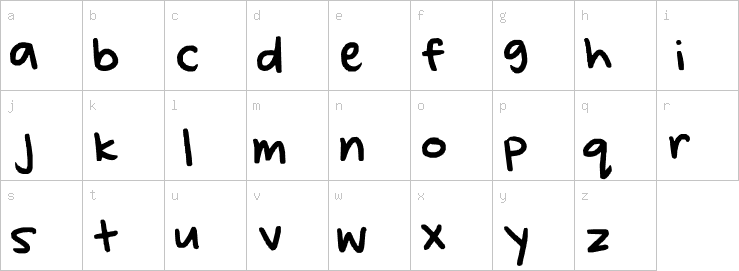 Lowercase characters