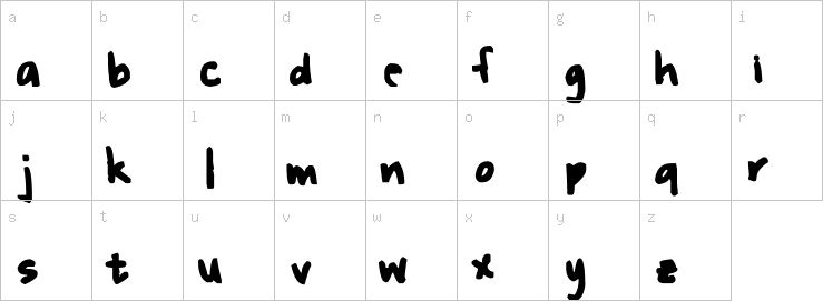 Lowercase characters