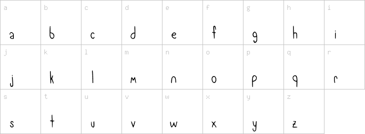 Lowercase characters