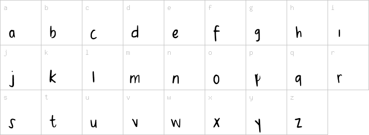 Lowercase characters