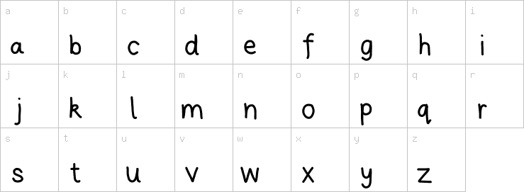 Lowercase characters