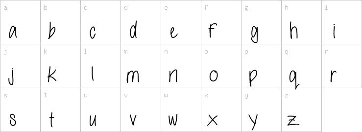 Lowercase characters