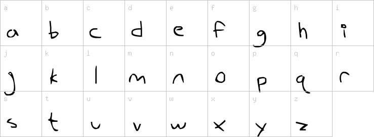 Lowercase characters