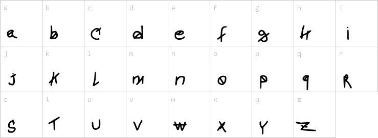 Lowercase characters