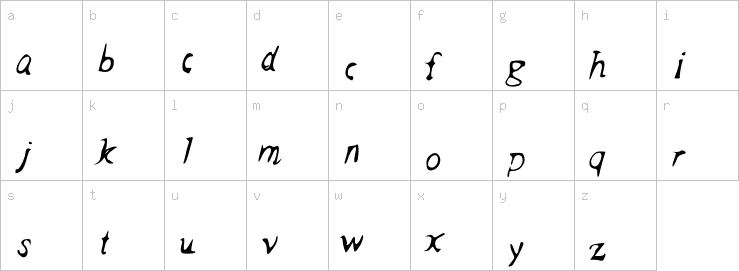 Lowercase characters