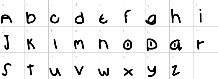 Lowercase characters