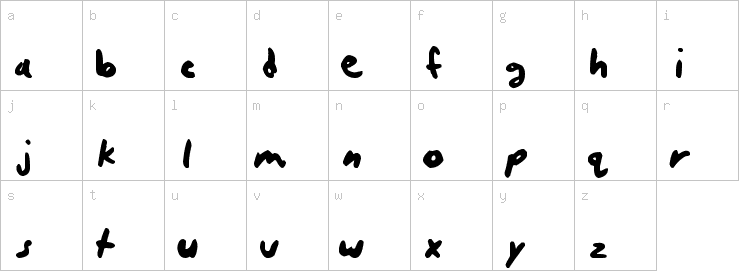 Lowercase characters