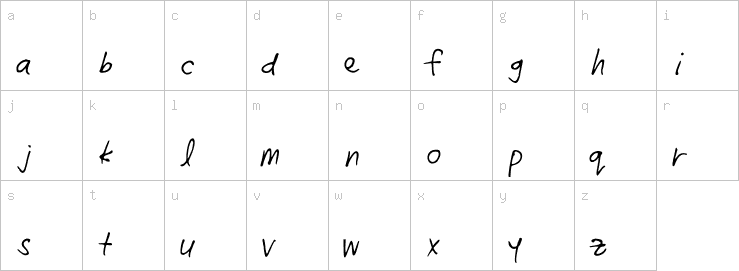 Lowercase characters