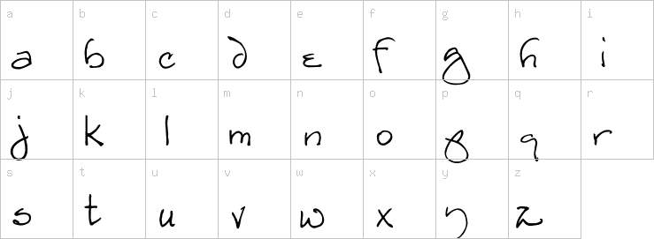 Lowercase characters