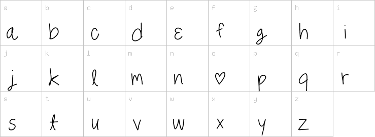 Lowercase characters