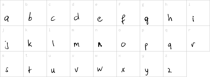 Lowercase characters