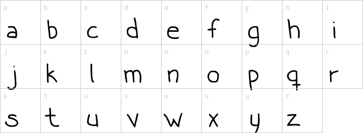 Lowercase characters