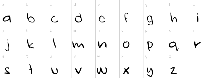 Lowercase characters