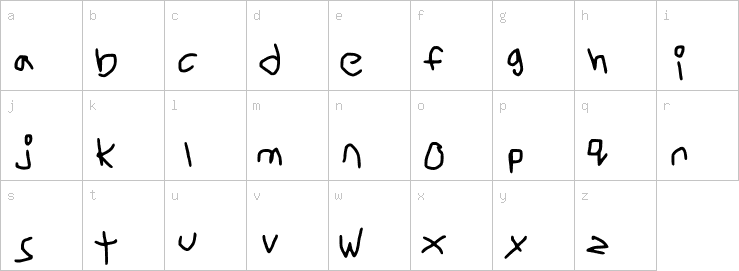 Lowercase characters