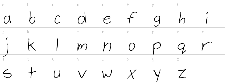 Lowercase characters