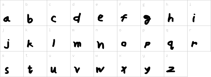 Lowercase characters