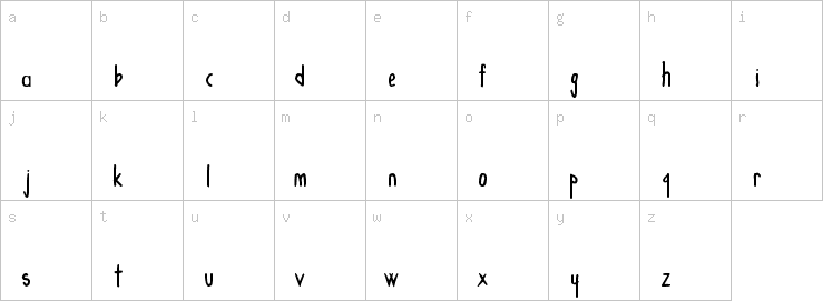 Lowercase characters