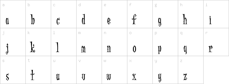 Lowercase characters