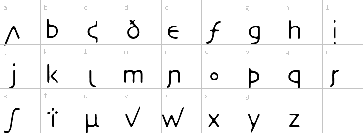 Lowercase characters