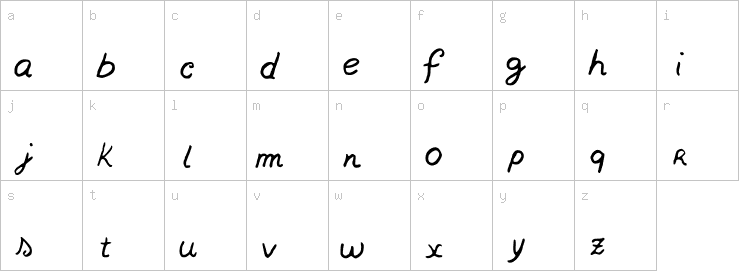 Lowercase characters