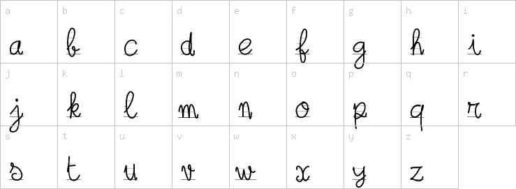 Lowercase characters