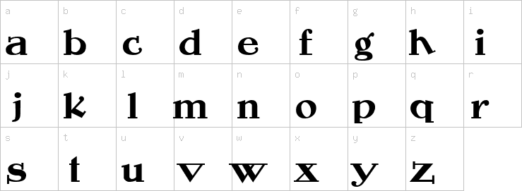 Lowercase characters