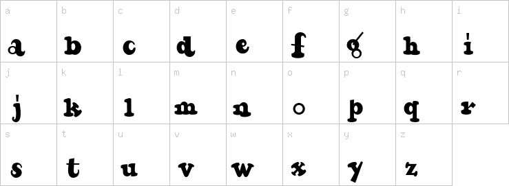 Lowercase characters