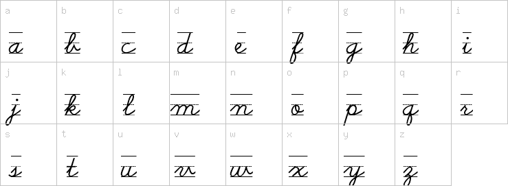 Lowercase characters