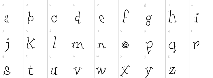 Lowercase characters