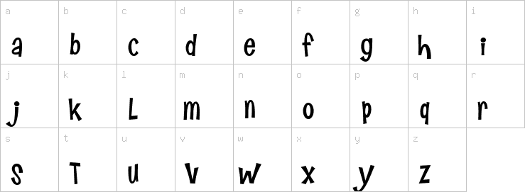 Lowercase characters