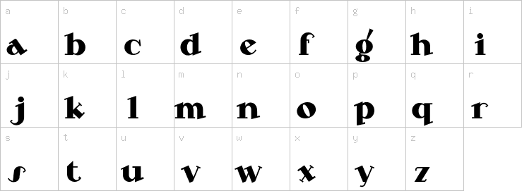 Lowercase characters