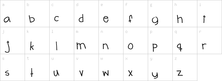 Lowercase characters