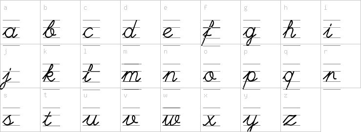 Lowercase characters