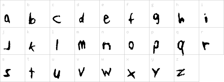 Lowercase characters