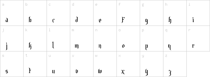 Lowercase characters