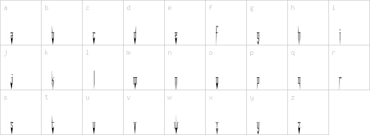 Lowercase characters