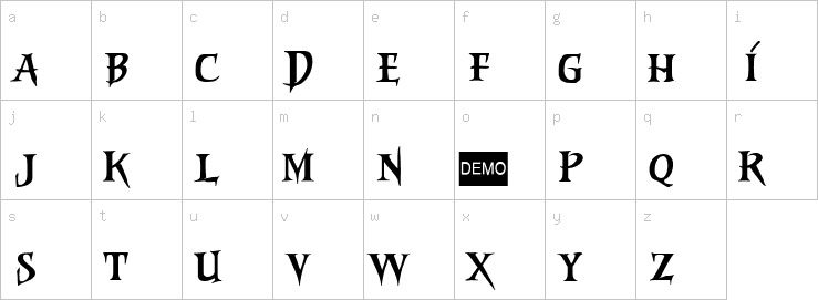 Lowercase characters