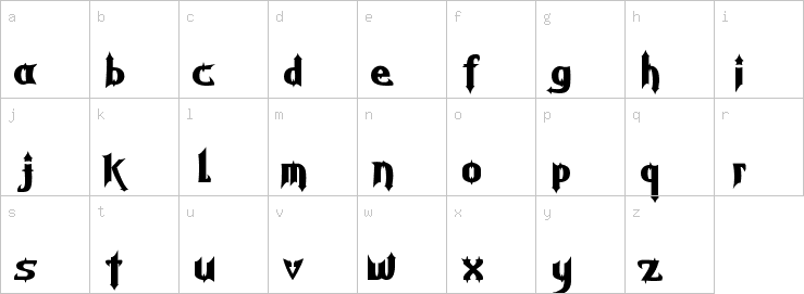 Lowercase characters