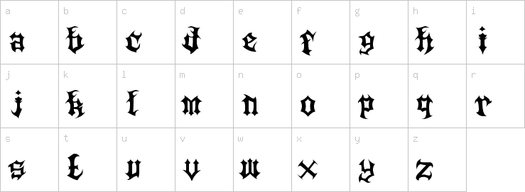 Lowercase characters