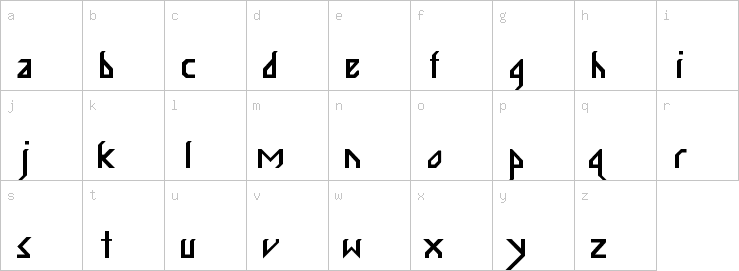 Lowercase characters