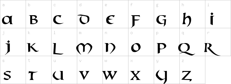 Lowercase characters