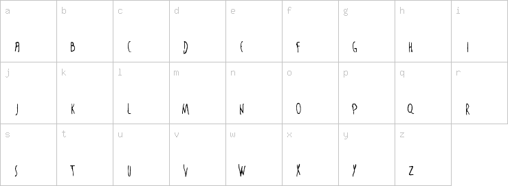 Lowercase characters