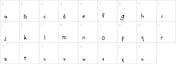 Lowercase characters