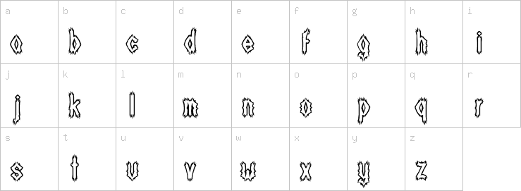 Lowercase characters