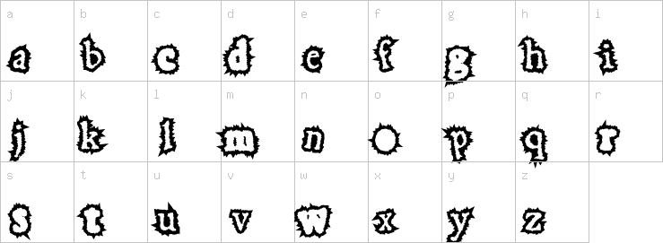 Lowercase characters