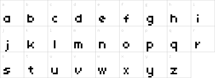 Lowercase characters