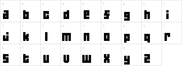 Lowercase characters