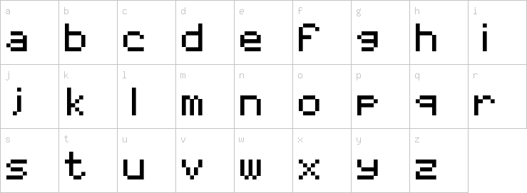 Lowercase characters