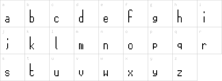 Lowercase characters