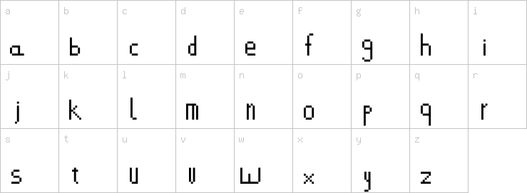 Lowercase characters